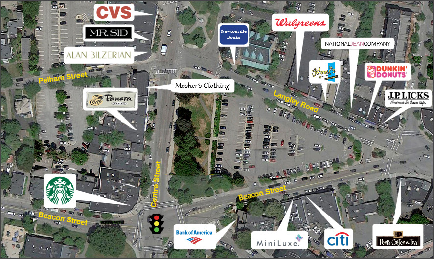 newton center map
